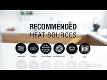 Load and play video in Gallery viewer, Silampos Yumi Milk Pot with Handle and Lid