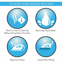 Load image into Gallery viewer, Panasonic 1550W Steam Iron, 220 Volt, Not for USA