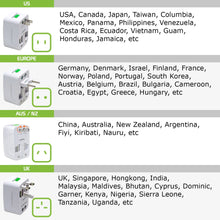 Load image into Gallery viewer, Portable Worldwide Universal Power Adapter Converter All in One International Out of Country Travel Wall Charger 110-220V