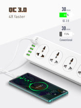 Load image into Gallery viewer, LDNIO 30W 6-Port USB Charger Power Strip Surge Protector 220V
