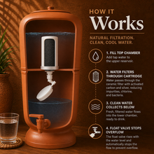 Load image into Gallery viewer, Stefani São João Classic Clay Water Filter – Traditional Brazilian Ceramic Filtration System
