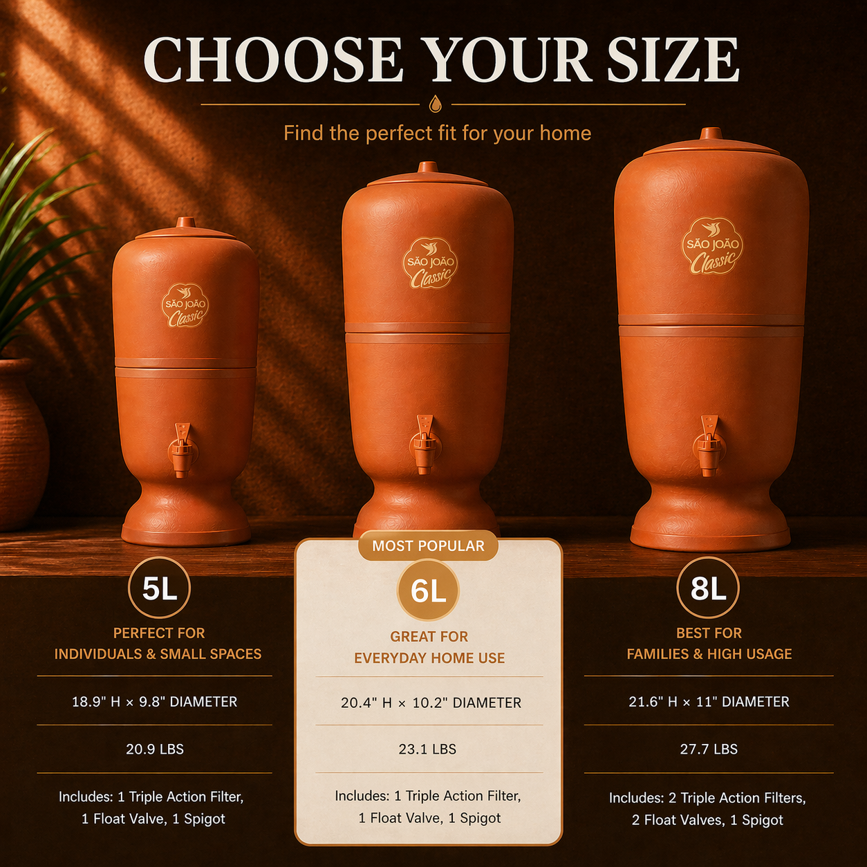 Clay Filter Load image into Gallery viewer, Stefani São João Classic Clay Water ...