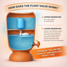 Load image into Gallery viewer, Stefani Smart Float Valve for Clay Water Filter – Automatic Shut-Off Valve

