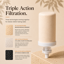 Load image into Gallery viewer, Stefani Acquaterra Terracotta Water Filter – Modern Brazilian Filtration System
