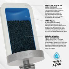 Load image into Gallery viewer, Brazilian Stéfani Triple Action Ceramic Water Filter Cartridge, Beige
