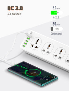 LDNIO 30W 6-Port USB Charger Power Strip Surge Protector 220V